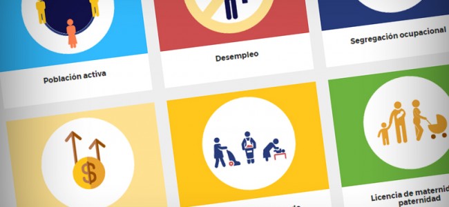 ¿Conoces la situación de las mujeres en el mundo laboral? ¿Conoces la situación de las mujeres en el mundo laboral?