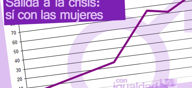 Artículo: Salida de la crisis, no sin el progreso de las mujeres